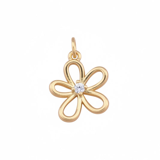 Charmable All Charms – BE CHARMABLE